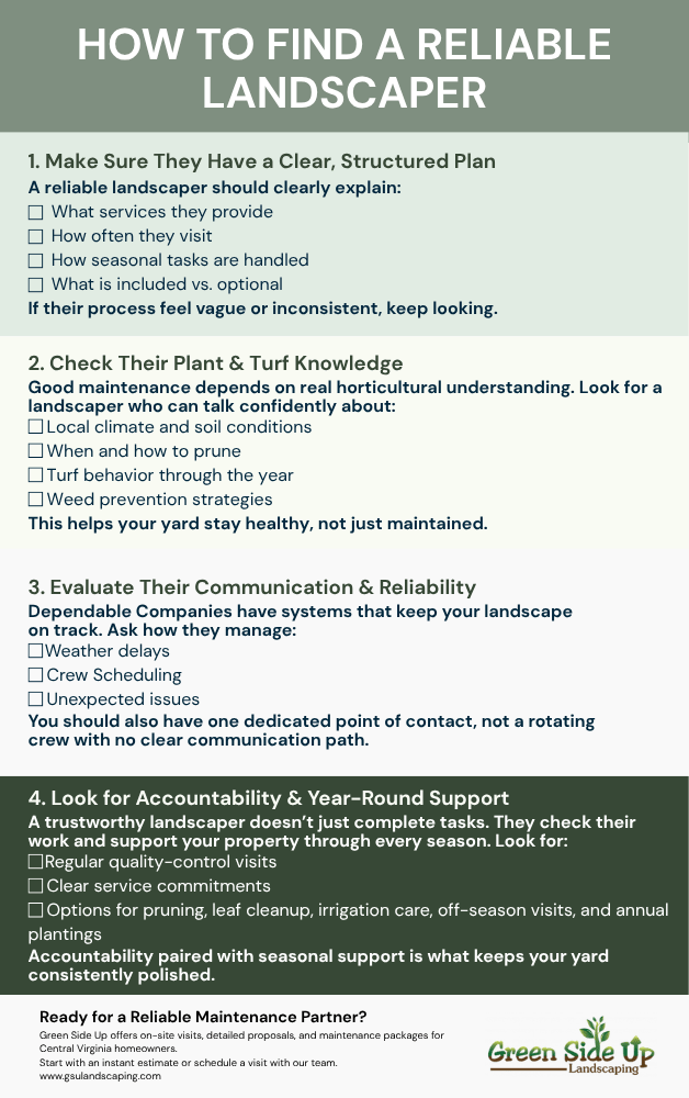 How to Find a Reliable Landscaper Checklist