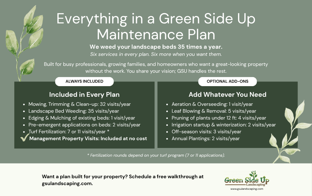 Landscape Maintenance Packages